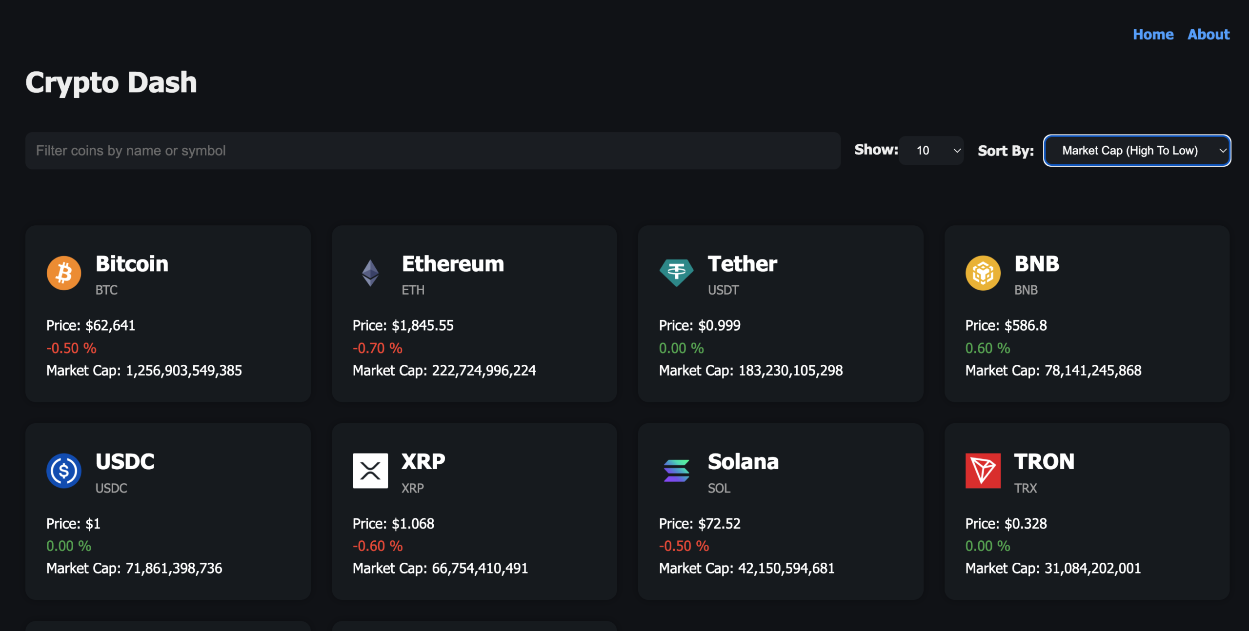 Crypto Dash cryptocurrency dashboard showing live market prices and market capitalization