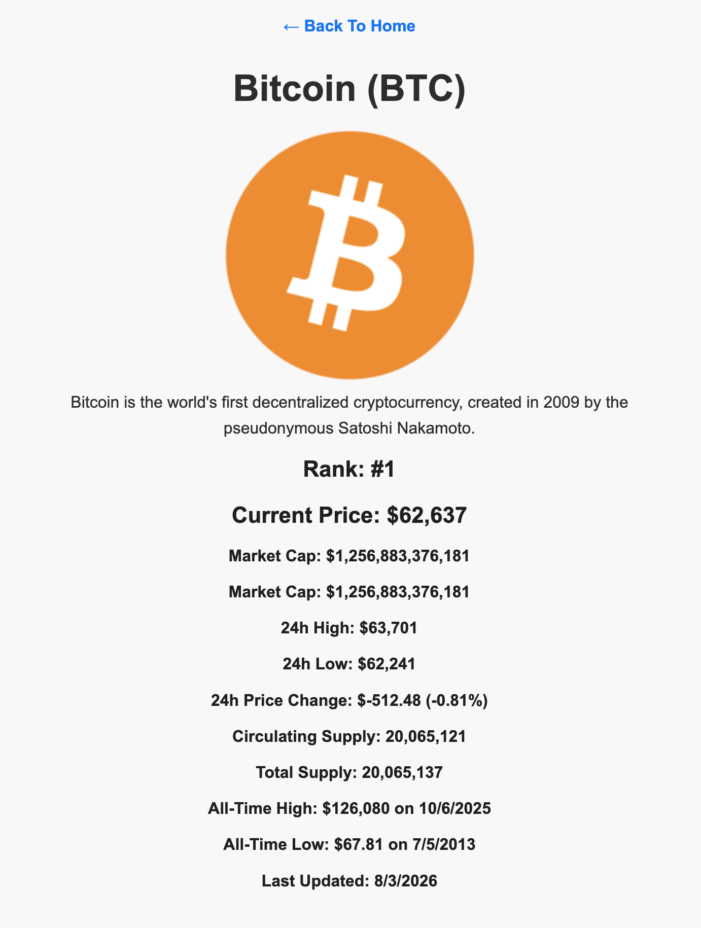 Bitcoin details page displaying price, market statistics, supply, and historical information